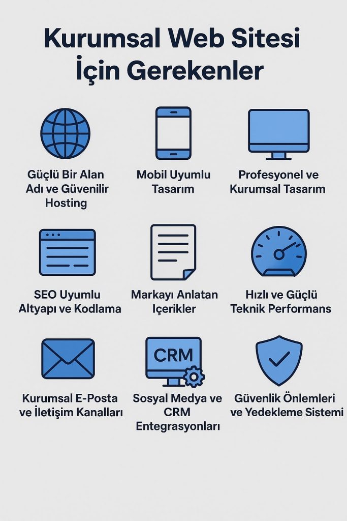 kurumsal web sitesi için ne gerekli kurumsal web sitesi ornekleri